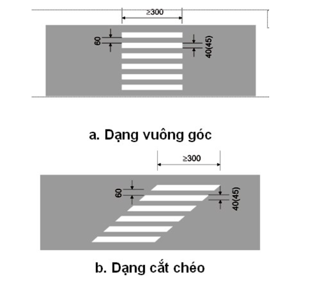 Vạch đi bộ qua đường QCVN 41:2019/BGTVT